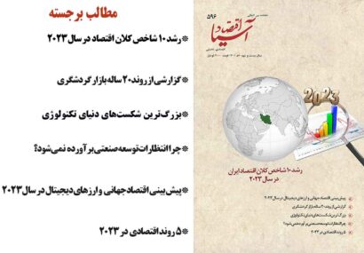 کسری بودجه و تورم
